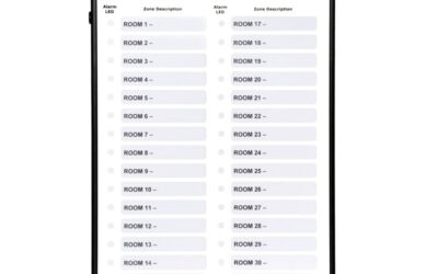 Product Spotlight: Wired & Wireless Nurse Call Systems