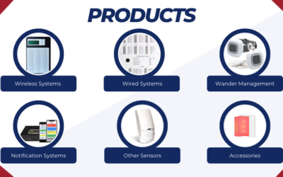 Product Spotlight: Our Product Catalog